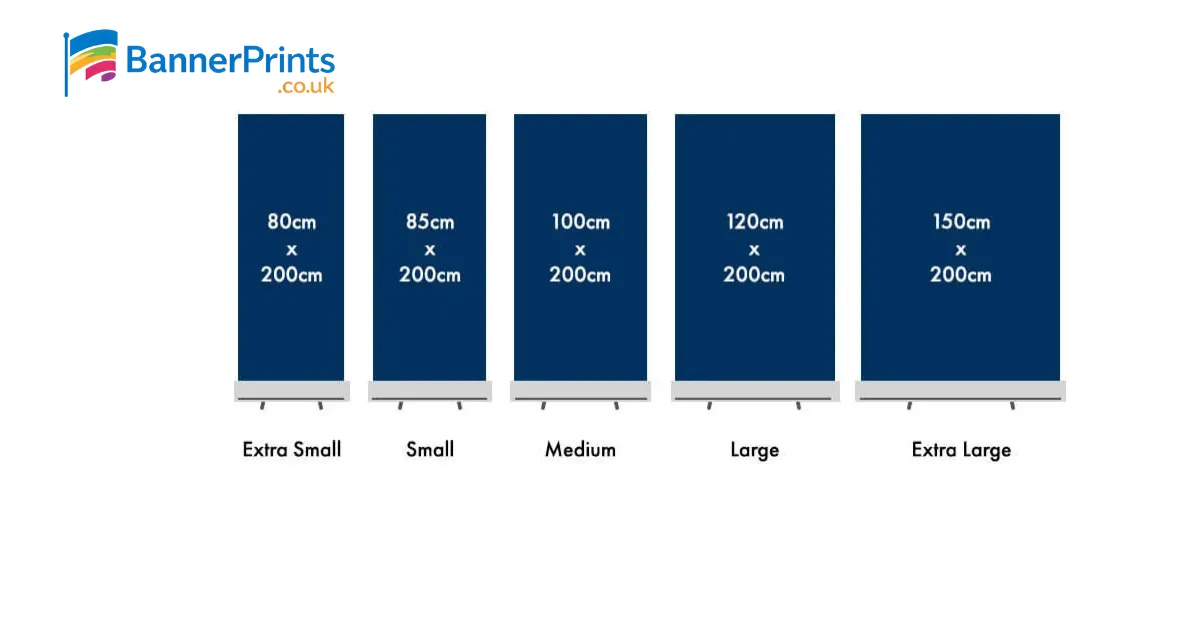 how to choose the right banner