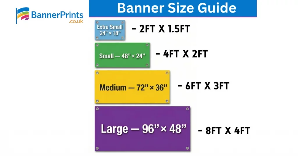 ordering a custom vinyl banner