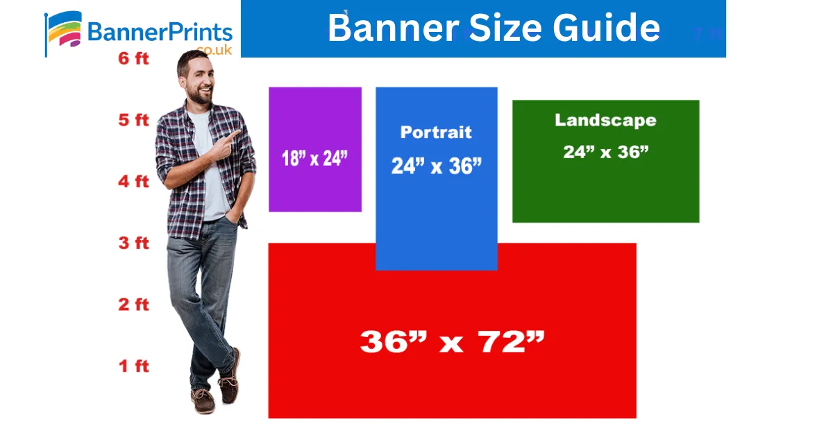 ordering a custom vinyl banner