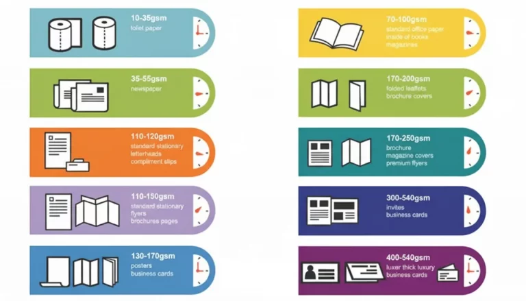 Common Banner Printing Terms